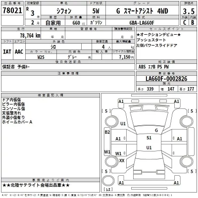 Subaru CHIFFON  с аукциона в Японии