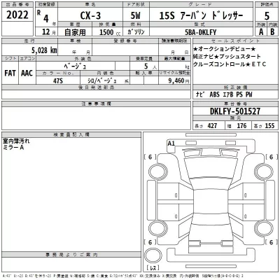 Mazda CX-3  с аукциона в Японии