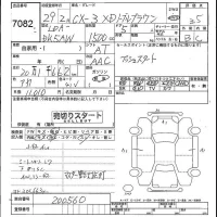 Mazda CX-3 лот № 7082 оценка 3.5  с аукциона в Японии 4