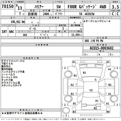 Toyota HARRIER  с аукциона в Японии