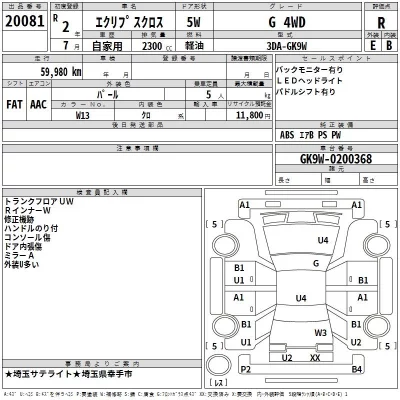 Mitsubishi ECLIPSE CROSS  с аукциона в Японии