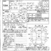 Nissan MISTRAL лот № 7094 оценка RA  с аукциона в Японии 4
