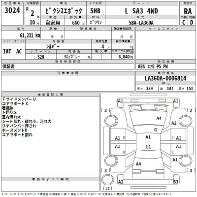 Toyota PIXIS EPOCH  с аукциона в Японии