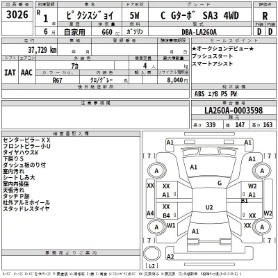 Toyota PIXIS JOY  с аукциона в Японии