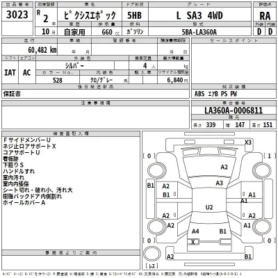 Toyota PIXIS EPOCH  с аукциона в Японии