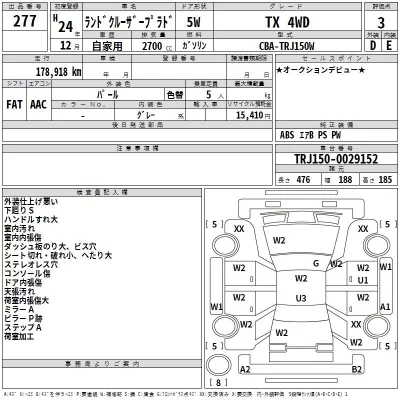 Toyota LAND CRUISER PRADO  с аукциона в Японии