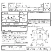 Suzuki CARRY TRUCK лот № 8523 оценка R  с аукциона в Японии 5