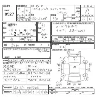 Daihatsu HIJET TRUCK лот № 8527 оценка R  с аукциона в Японии 5