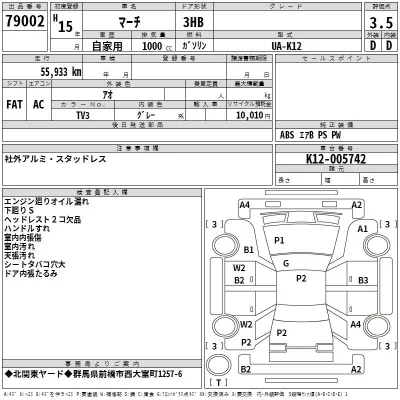 Nissan MARCH  с аукциона в Японии