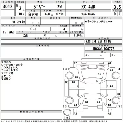 Suzuki JIMNY  с аукциона в Японии