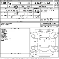 Subaru STELLA лот № 3034 оценка 3.5  с аукциона в Японии 2