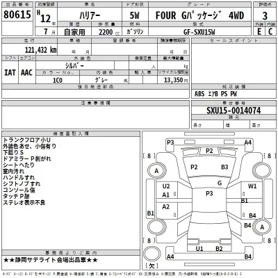 Toyota HARRIER  с аукциона в Японии