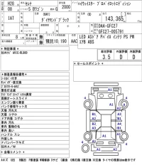 Nissan SERENA лот № 5077 оценка 3.5  с аукциона в Японии 5