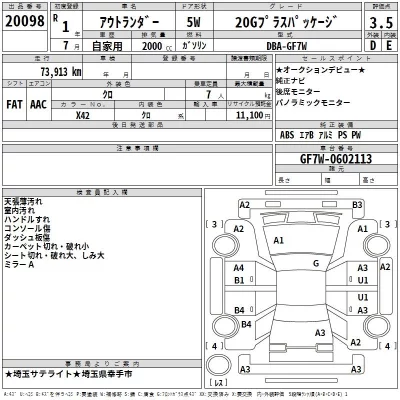 Mitsubishi OUTLANDER  с аукциона в Японии