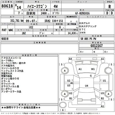 Toyota HIACE  с аукциона в Японии