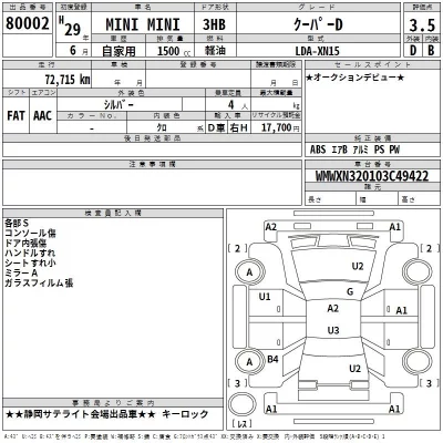 BMW MINI  с аукциона в Японии