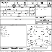 Daihatsu Be-Go лот № 70169 оценка 2  с аукциона в Японии 2