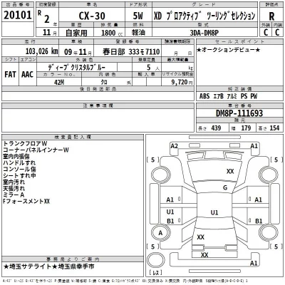 Mazda CX-30  с аукциона в Японии