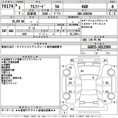 Toyota COROLLA CROSS  с аукциона в Японии