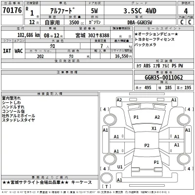 Toyota ALPHARD  с аукциона в Японии