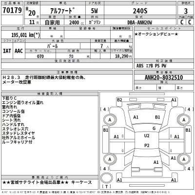Toyota ALPHARD  с аукциона в Японии