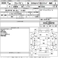 Daihatsu Atrai Wagon лот № 3030 оценка 2  с аукциона в Японии 2
