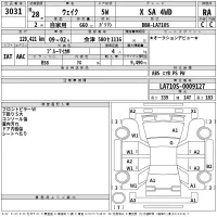 Daihatsu WAKE лот № 3031 оценка RA  с аукциона в Японии 2