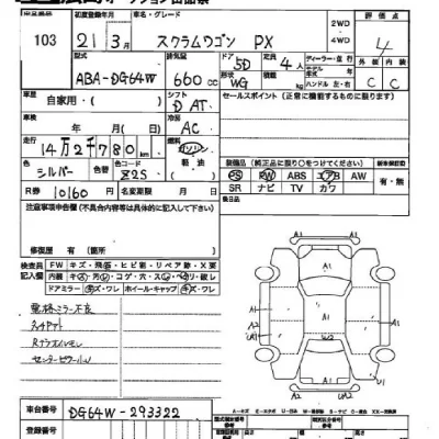 Mazda SCRUM  с аукциона в Японии