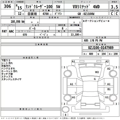 Toyota LAND CRUISER  с аукциона в Японии