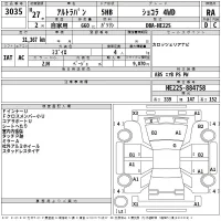 Suzuki ALTO LAPIN лот № 3035 оценка RA  с аукциона в Японии 2