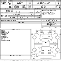 Honda N BOX лот № 3033 оценка 4  с аукциона в Японии 2