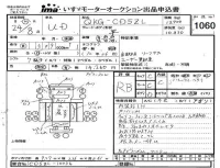 Nissan UD SERIES лот № 1060 оценка RB  с аукциона в Японии 4