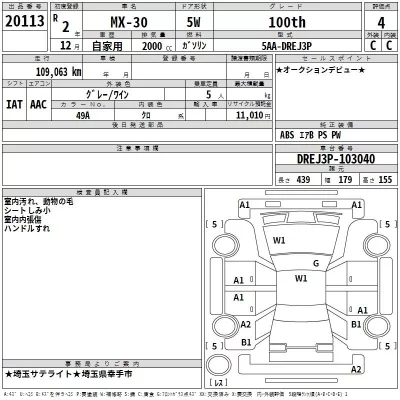 Mazda MX-30  с аукциона в Японии
