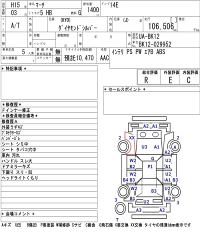 Nissan MARCH  с аукциона в Японии