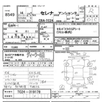 Nissan SERENA лот № 8549 оценка R  с аукциона в Японии 5