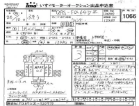 Mitsubishi FUSO TRUCK лот № 1066 оценка 3  с аукциона в Японии 4