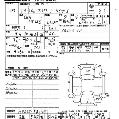 Mazda SPIANO  с аукциона в Японии