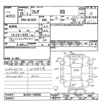 Mazda FLAIR лот № 4053 оценка 3  с аукциона в Японии 5