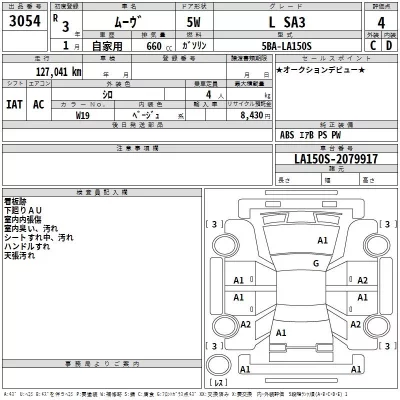 Daihatsu MOVE  с аукциона в Японии