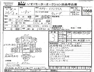Isuzu TRUCK  с аукциона в Японии
