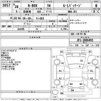 Honda N BOX лот № 3057 оценка R  с аукциона в Японии 2