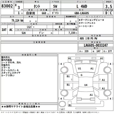 Daihatsu TANTO  с аукциона в Японии