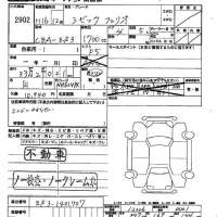 Honda CIVIC лот № 2902 оценка   с аукциона в Японии 2