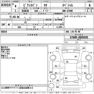 Toyota PIXIS VAN  с аукциона в Японии