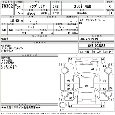 Subaru IMPREZA  с аукциона в Японии