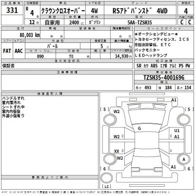 Toyota CROWN CROSSOVER  с аукциона в Японии