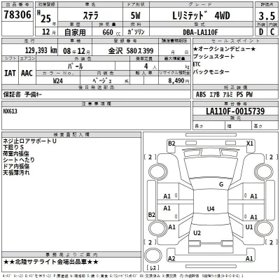 Subaru STELLA  с аукциона в Японии