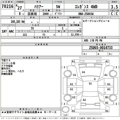 Toyota HARRIER  с аукциона в Японии