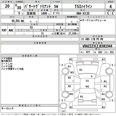 Volkswagen PASSAT VARIANT  с аукциона в Японии