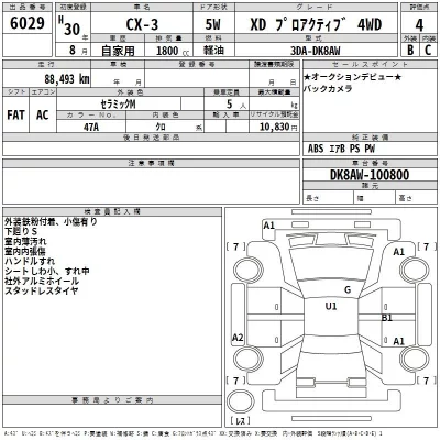 Mazda CX-3  с аукциона в Японии
